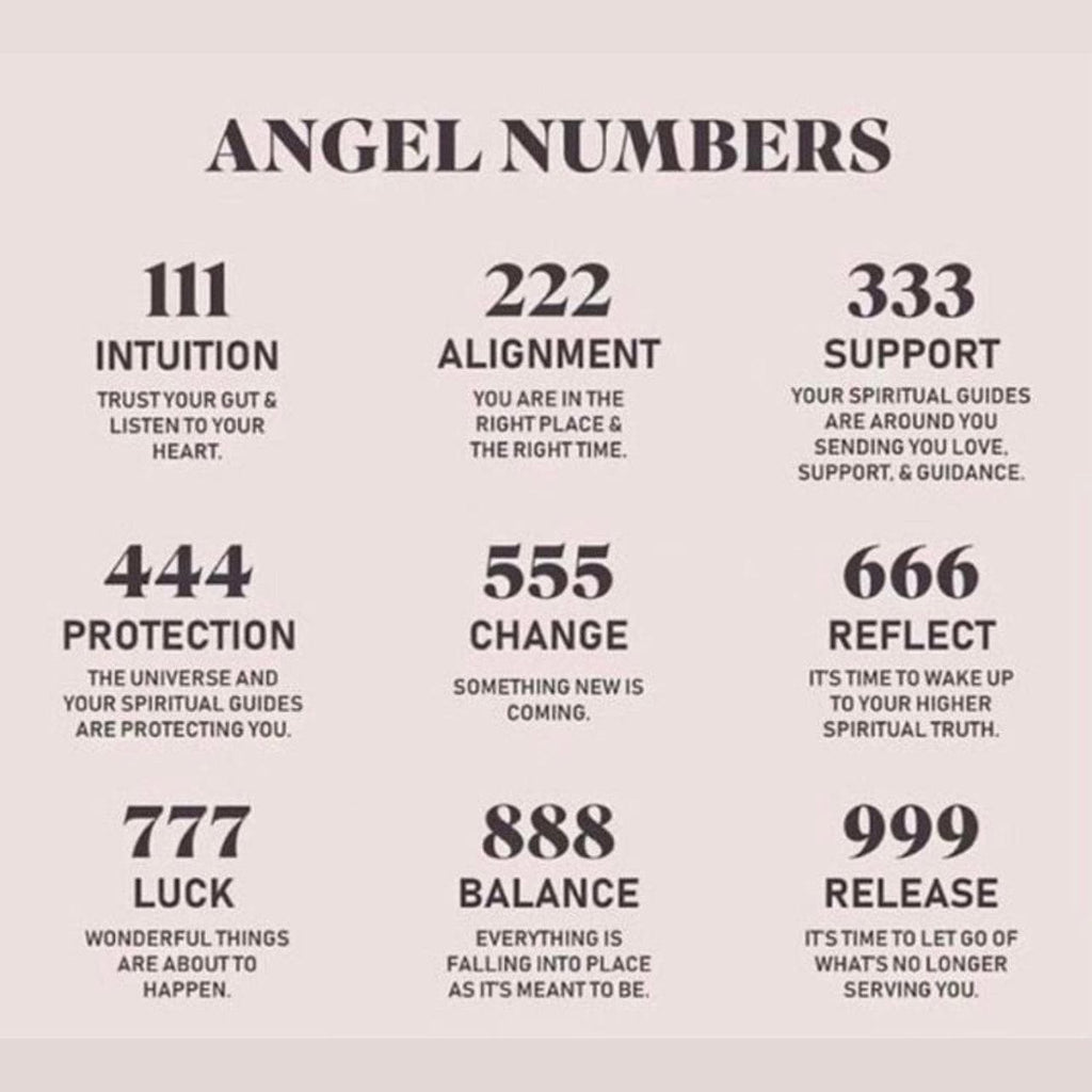 Angel Numbers Ring